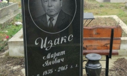 Фигурные памятники
